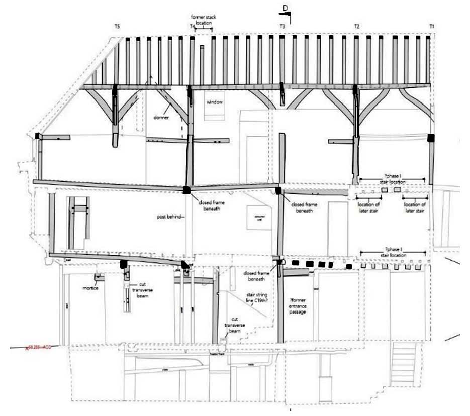 Architectural sketch of the Wheatsheaf Archaeodomus